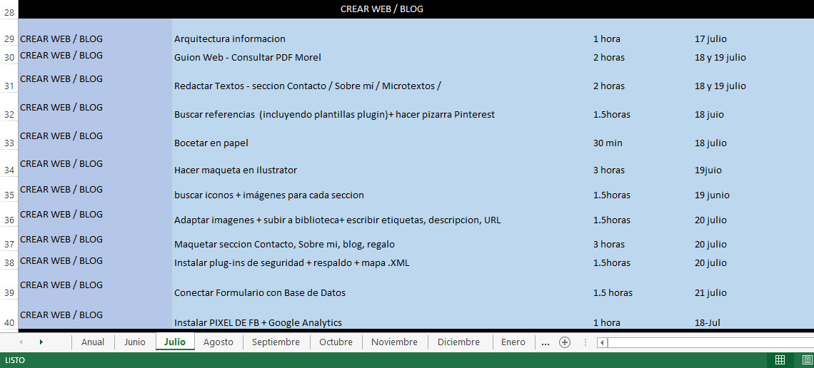 organiza tus propositos de año nuevo